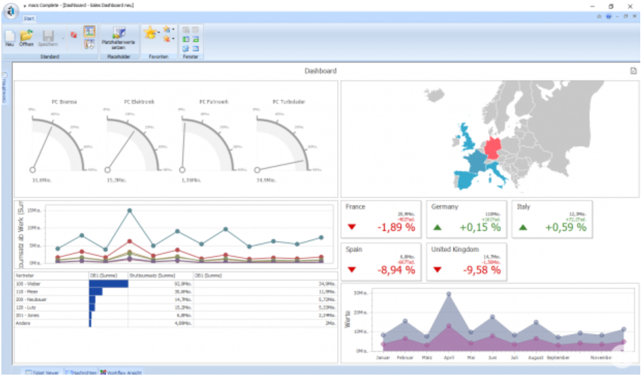 screenshot of macs Controlling Software